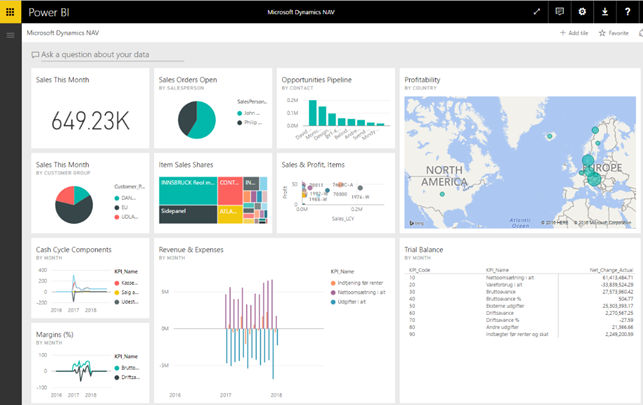 Accessing PowerBI Online with Dynamics NAV